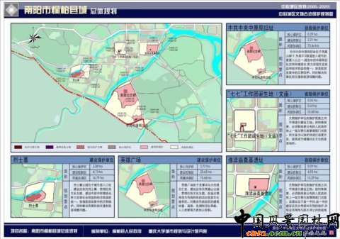 中心城區文物古跡保護規劃圖