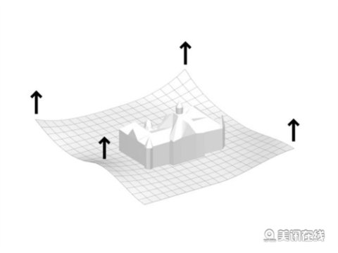 瑞典Umea市政廳廣場設計
