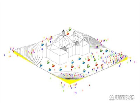 瑞典Umea市政廳廣場設計