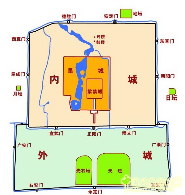 張新宇 四合院 生態(tài)社區(qū) 園冶高峰論壇  中國(guó)風(fēng)景園林網(wǎng)