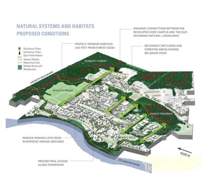 緬因州立大學校園總體規劃