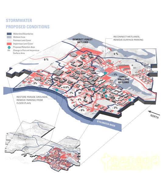 緬因州立大學校園總體規劃