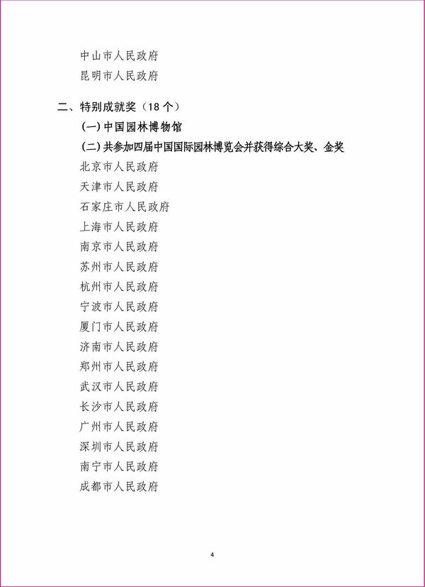 住建部 第九屆園博會 北京園博會 先進(jìn)城市