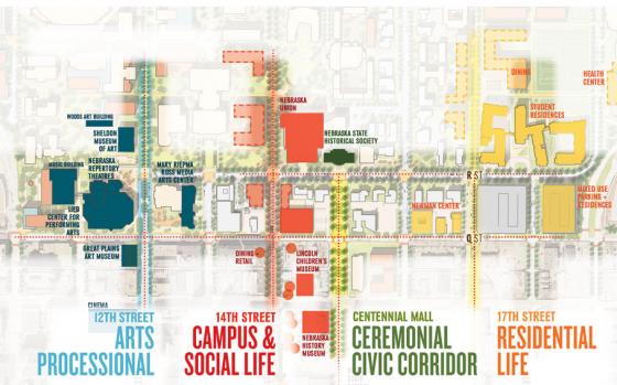 美國內布拉斯加林肯大學