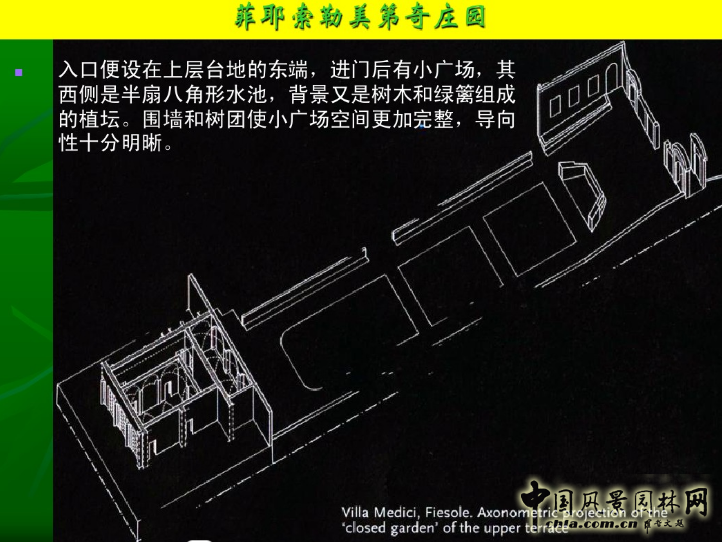 意大利文藝復(fù)興園林（中）