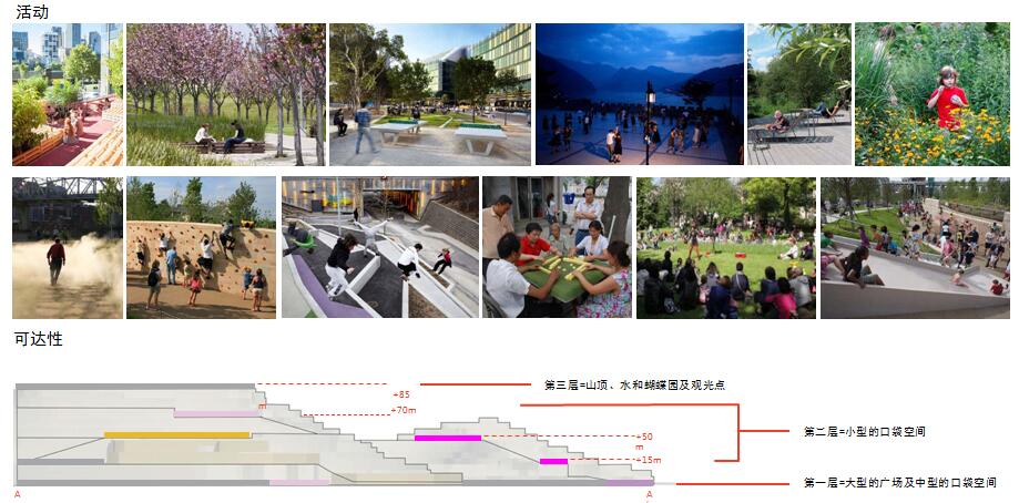 風(fēng)景園林創(chuàng)新發(fā)展論壇劉子明博士演講實(shí)錄