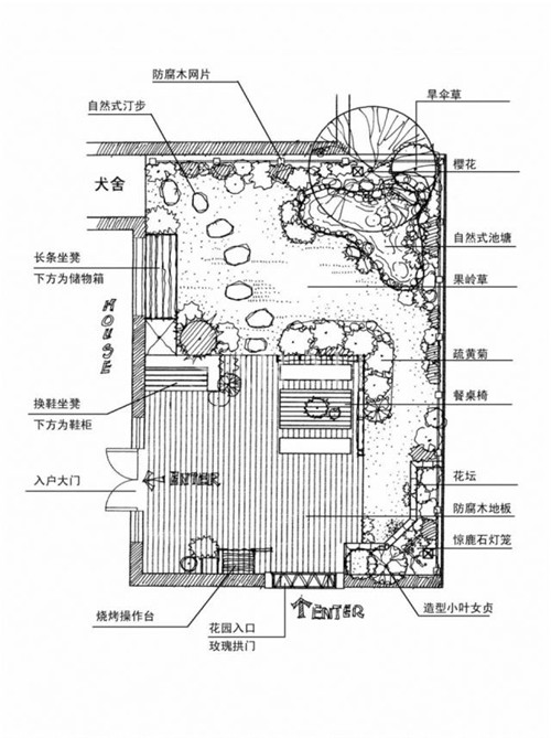 花園設(shè)計(jì)“園集獎”優(yōu)秀作品：薩拉的花園