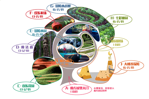 園冶杯專(zhuān)業(yè)獎(jiǎng):安順山里江南洛嘉兒童樂(lè)園