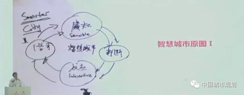 吳志強(qiáng)院士：智能規(guī)劃，城市未來