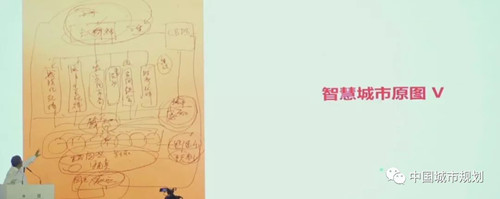 吳志強(qiáng)院士：智能規(guī)劃，城市未來