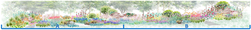 河北省第二屆（秦皇島）園博會(huì)花境創(chuàng)意作品——山·城·沙·海