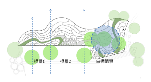河北省第二屆園博會(huì)花境創(chuàng)意作品——花漫“水圖”卷