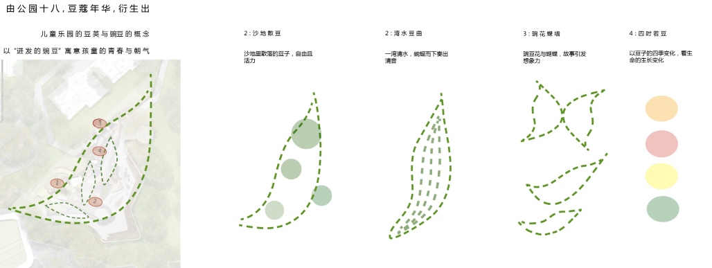 園冶杯專業(yè)獎：重慶千江凌云景觀設(shè)計(jì)