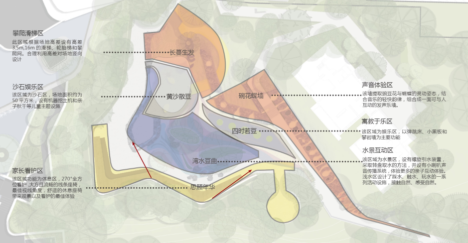 園冶杯專業(yè)獎：重慶千江凌云景觀設(shè)計(jì)
