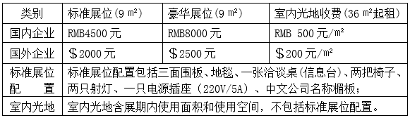 2019.5.17-5.18中國（雄安）國際園林機(jī)械與園林工具博覽會