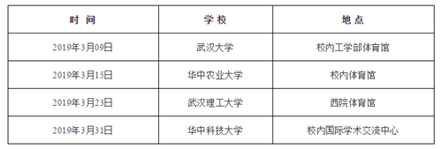 武漢園林設計院2019崗位已備好，“職”等你來選
