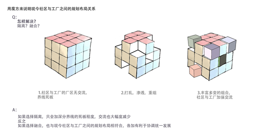 張皓天：Between——工廠社區(qū)間的廢棄足球場景觀改造設計