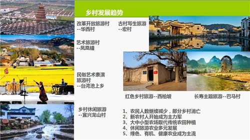 李興振：新時(shí)代背景下城鎮(zhèn)化快速發(fā)展和鄉(xiāng)村沒落問題探討