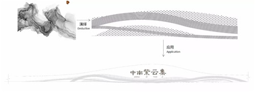 2019園冶杯專業(yè)獎(jiǎng)丨西安中南·紫云集