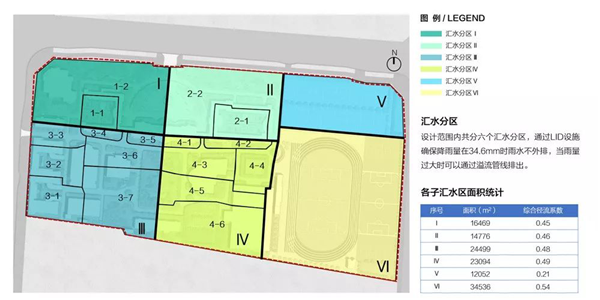 阿普貝斯丨遷安海綿城市建設(shè)成果