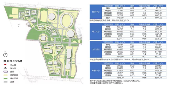 阿普貝斯丨遷安海綿城市建設(shè)成果