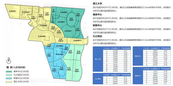 阿普貝斯丨遷安海綿城市建設(shè)成果