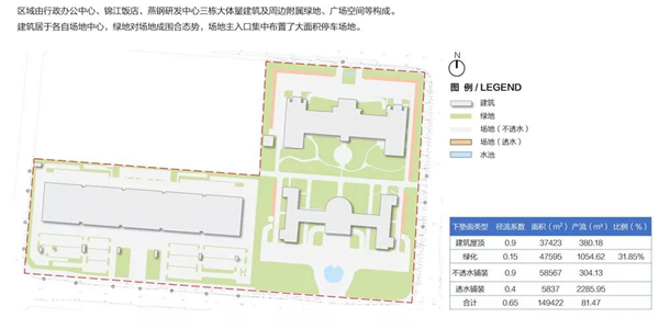 阿普貝斯丨遷安海綿城市建設(shè)成果