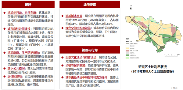 馮長(zhǎng)春：自然解決方案實(shí)現(xiàn)城市綠色更新