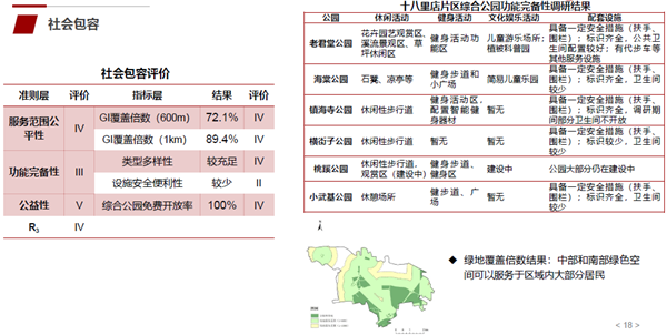 馮長(zhǎng)春：自然解決方案實(shí)現(xiàn)城市綠色更新