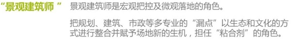 儷和景觀董事長兼首席設(shè)計(jì)師韓全：從建筑到景觀——空間文法構(gòu)成