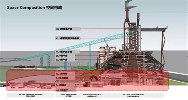對話大師 | 朱育帆、薄宏濤、白祖華深度對話彼得·拉茨