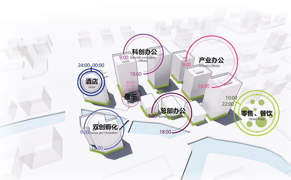 三益設(shè)計丨北斗西虹橋基地趙巷園區(qū)