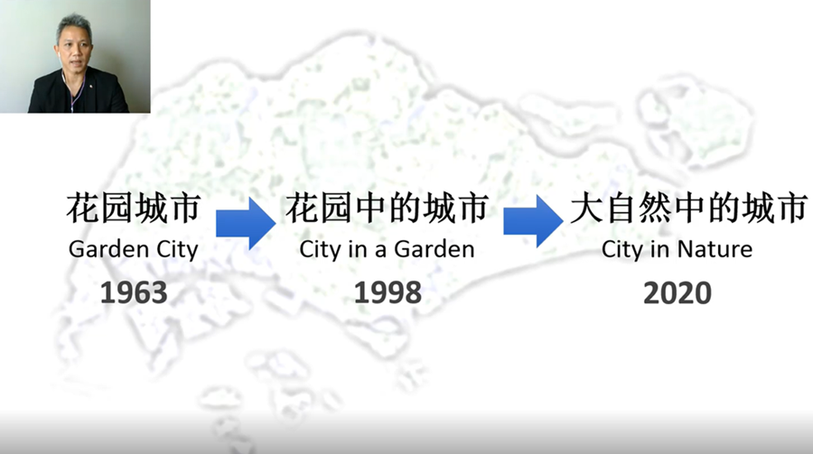 “碳中和”目標下，公園城市面臨怎樣的挑戰與機遇？