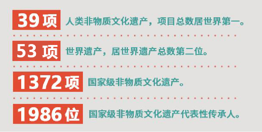 吳巍:用景觀營造“煥”醒文化遺產