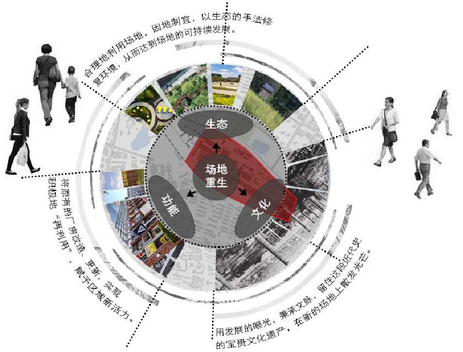 吳巍:用景觀營造“煥”醒文化遺產