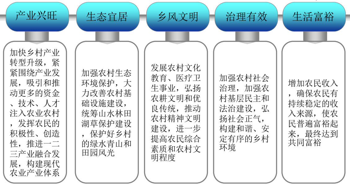 胡希軍:中國傳統(tǒng)村落生產(chǎn)智慧,從文化自信到文化輸出