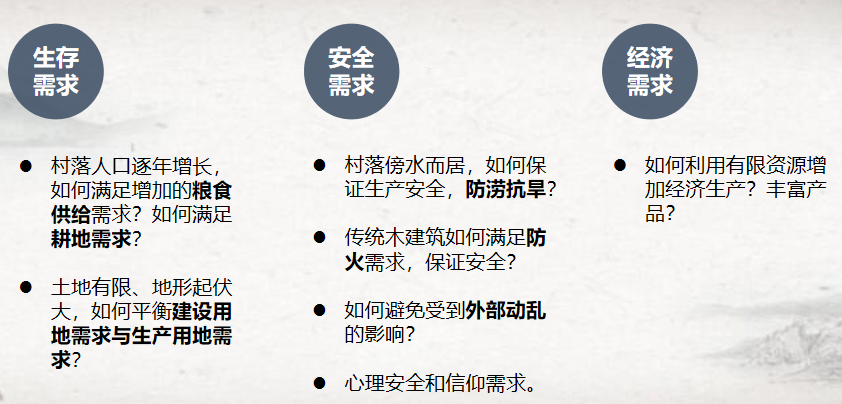 胡希軍:中國傳統(tǒng)村落生產(chǎn)智慧,從文化自信到文化輸出