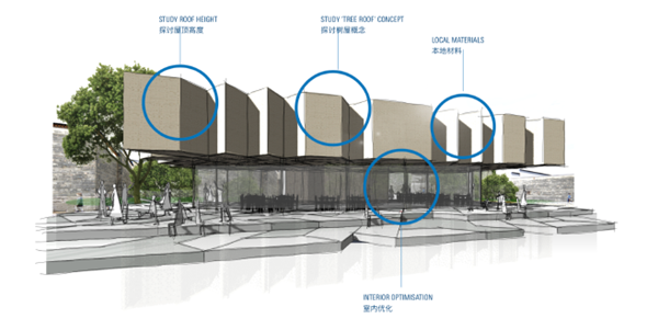 蔣曉飛:傳統村落空間重構及價值重塑