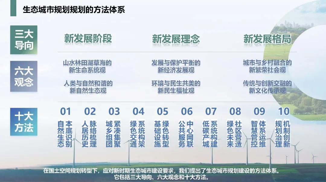沈磊:城市可持續發展的唯一路徑