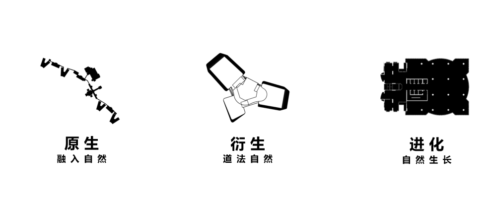 盛宇宏:從建筑融入到自然生長