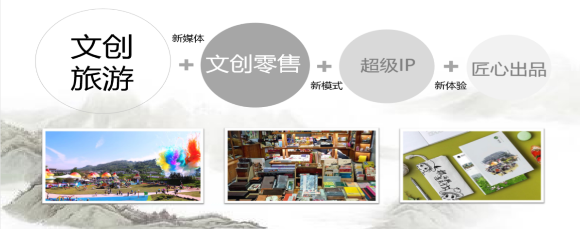 董莉莉:設(shè)計(jì)介入鄉(xiāng)村多維路徑探索