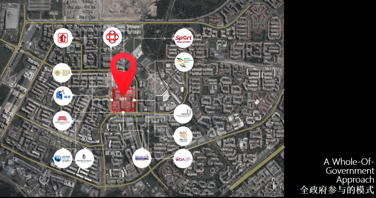 新加坡城市公共空間與社區的融合