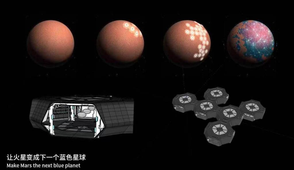 火星移民越來越近,如何進行城市設計