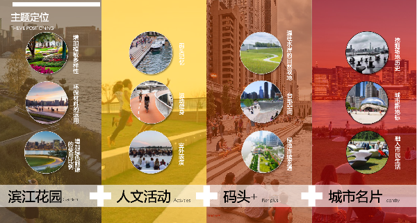 虞金龍:人 城市 花園的和鳴