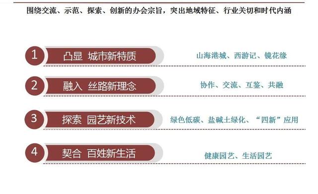 第十二屆江蘇省園博會園博園有啥特色?來看“劇透”