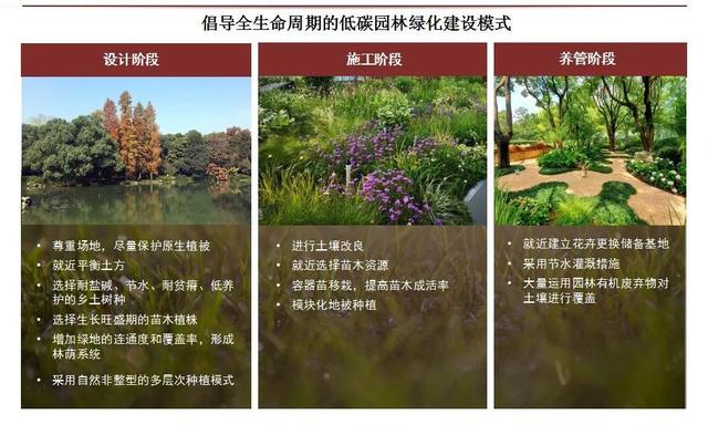 第十二屆江蘇省園博會園博園有啥特色?來看“劇透”