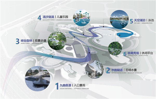 海南龍嶺清水灣IN+直播小鎮(zhèn)項目園林景觀設計