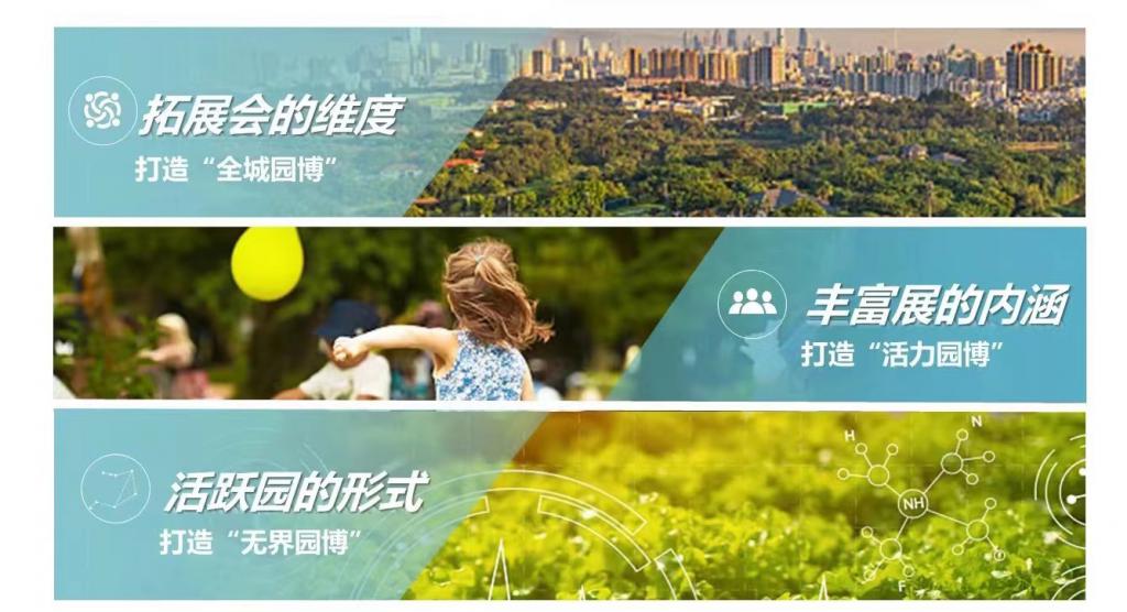 江蘇出臺指導(dǎo)意見提升“江蘇園博”影響力和知名度