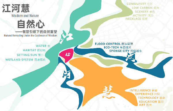 王浩：風景園林規(guī)劃設計中的主題與表達