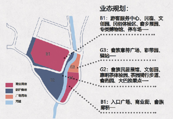 第二屆鄉村振興國際聯合畢業設計二等獎作品丨云檐煮茗，景織畬鄉